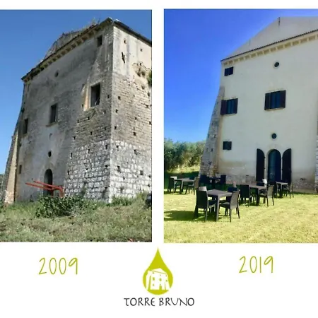 Torre Bruno Séjour à la ferme